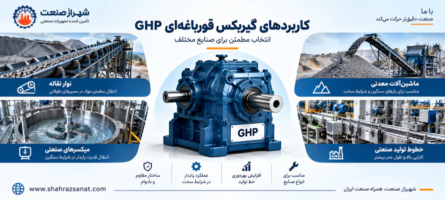 کاربرد گیربکس قورباغه ای GHP سهند در نوار نقاله و صنایع مختلف